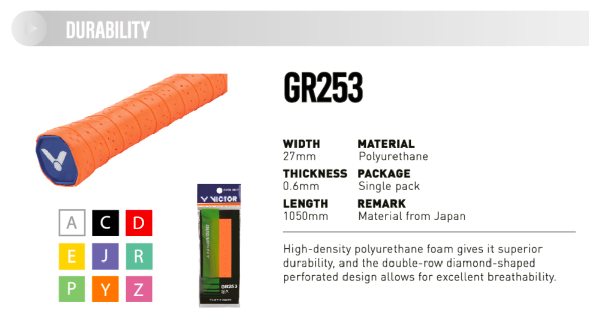 GR-253