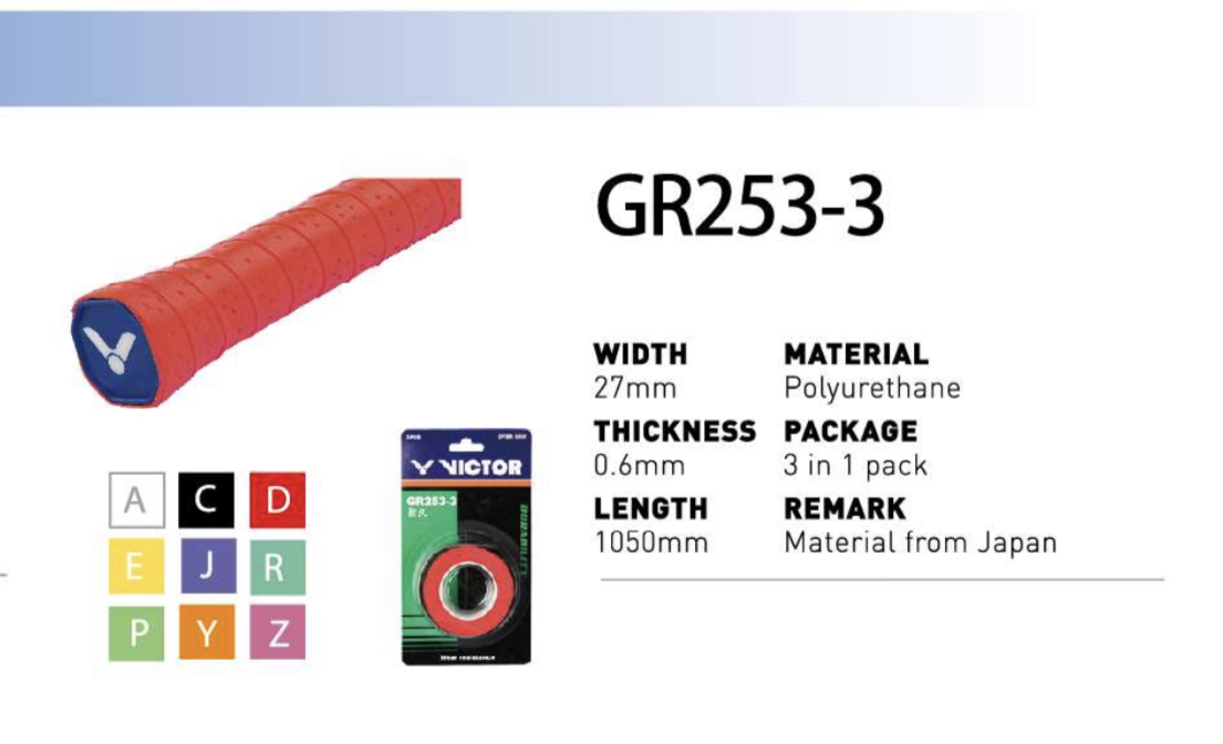 GR-253-3